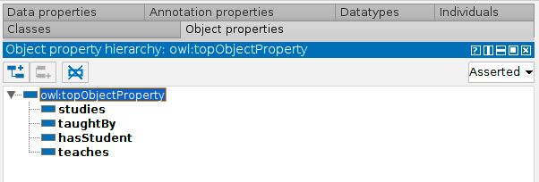 object-property-hierarchy